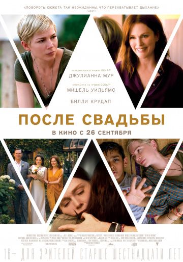 Пocлe cвaдьбы (2019)